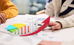 如何注冊外資公司流程？