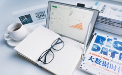 小微企業(yè)有何優(yōu)惠政策？小微企業(yè)是如何...